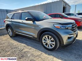 Ford Explorer 2020 2