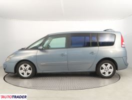 Renault Grand Espace 2002 2.2 147 KM