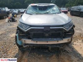 Honda CR-V 2021 1 Honda CR-V 2021 1