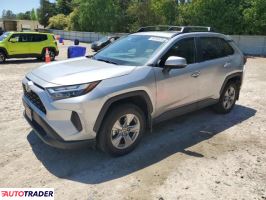 Toyota Pozostałe 2023 2 Toyota Pozostałe 2023 2