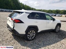 Toyota Pozostałe 2020 2 Toyota Pozostałe 2020 2