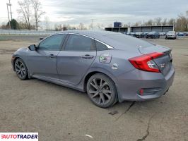 Honda Civic 2021 2