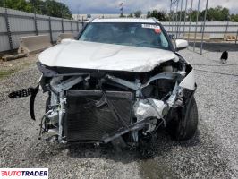 Toyota Highlander 2021 3 Toyota Highlander 2021 3