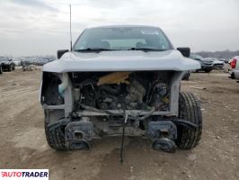 Ford Pozostałe 2021 5