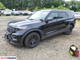 Ford Explorer 2022 3 Ford Explorer 2022 3