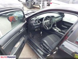 Honda Civic 2020 2 Honda Civic 2020 2