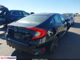 Honda Civic 2019 2