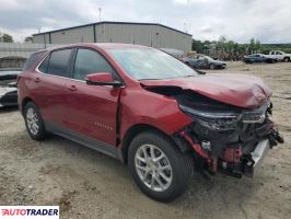 Chevrolet Equinox 2024 1