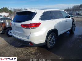 Toyota Highlander 2019 3 Toyota Highlander 2019 3