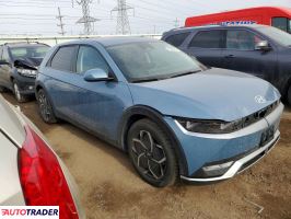 Hyundai Pozostałe 2024
