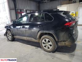 Toyota Pozostałe 2021 2