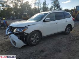 Nissan Pathfinder - zobacz ofertę