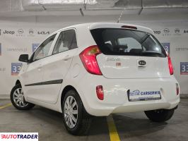 Kia Picanto 2012 1.0 69 KM