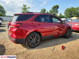 Chevrolet Equinox 2022 1
