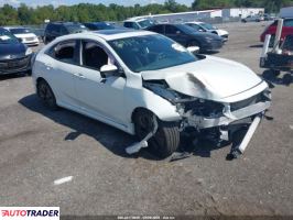 Honda Civic - zobacz ofertę