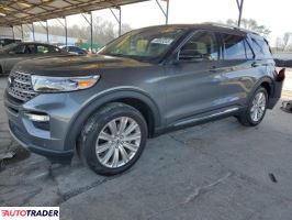 Ford Explorer 2023 2 Ford Explorer 2023 2