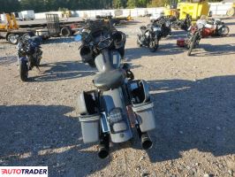 Harley-Davidson Pozostałe 2022