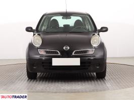 Nissan Micra 2008 1.2 64 KM