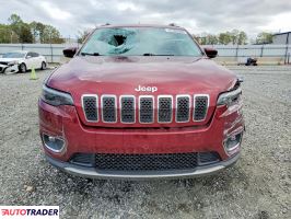 Jeep Cherokee 2020 3