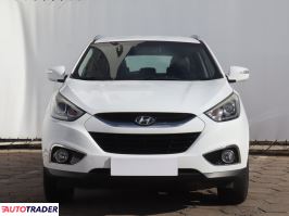 Hyundai ix35 2015 1.6 132 KM