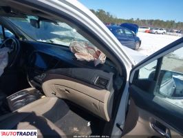 Honda Pilot 2021 3