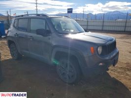 Jeep Renegade 2020 2