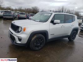 Jeep Renegade 2020 1 Jeep Renegade 2020 1