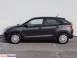 Suzuki Baleno 2018 1.2 88 KM