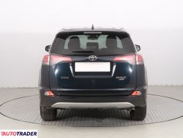 Toyota RAV 4 2016 2.0 150 KM Toyota RAV 4 2016 2.0 150 KM