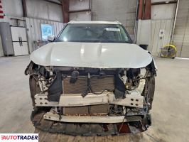 Toyota Highlander 2022 3