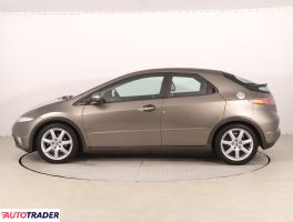 Honda Civic 2008 1.8 138 KM