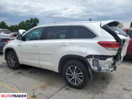 Toyota Highlander 2018 3