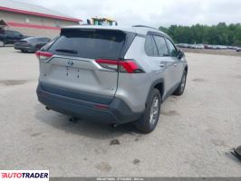 Toyota Pozostałe 2022 2 Toyota Pozostałe 2022 2