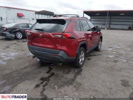 Toyota Pozostałe 2022 2