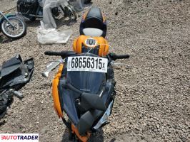 Kawasaki Pozostałe 2025 Kawasaki Pozostałe 2025