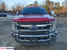 Ford Pozostałe 2021 6