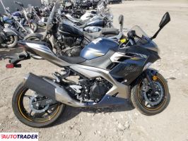 Kawasaki Pozostałe 2023