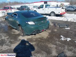 Toyota Pozostałe 2025 2