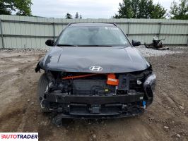 Hyundai Kona Electric 2024