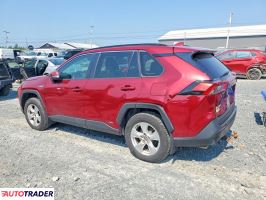Toyota Pozostałe 2021 2