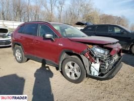 Toyota Pozostałe 2020 2