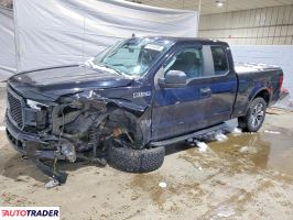 Ford Pozostałe 2020 5