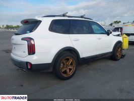 Kia Pozostałe 2023 3