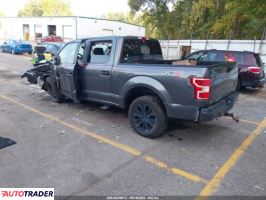 Ford Pozostałe 2020 2 Ford Pozostałe 2020 2