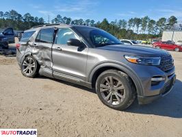 Ford Explorer 2021 2