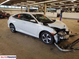 Honda Civic 2019 2