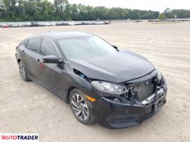 Honda Civic 2017 2 Honda Civic 2017 2