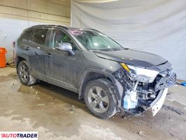 Toyota Pozostałe 2024 2