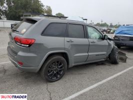 Jeep Grand Cherokee 2020 3
