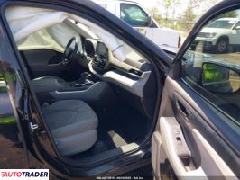 Toyota Highlander 2022 3